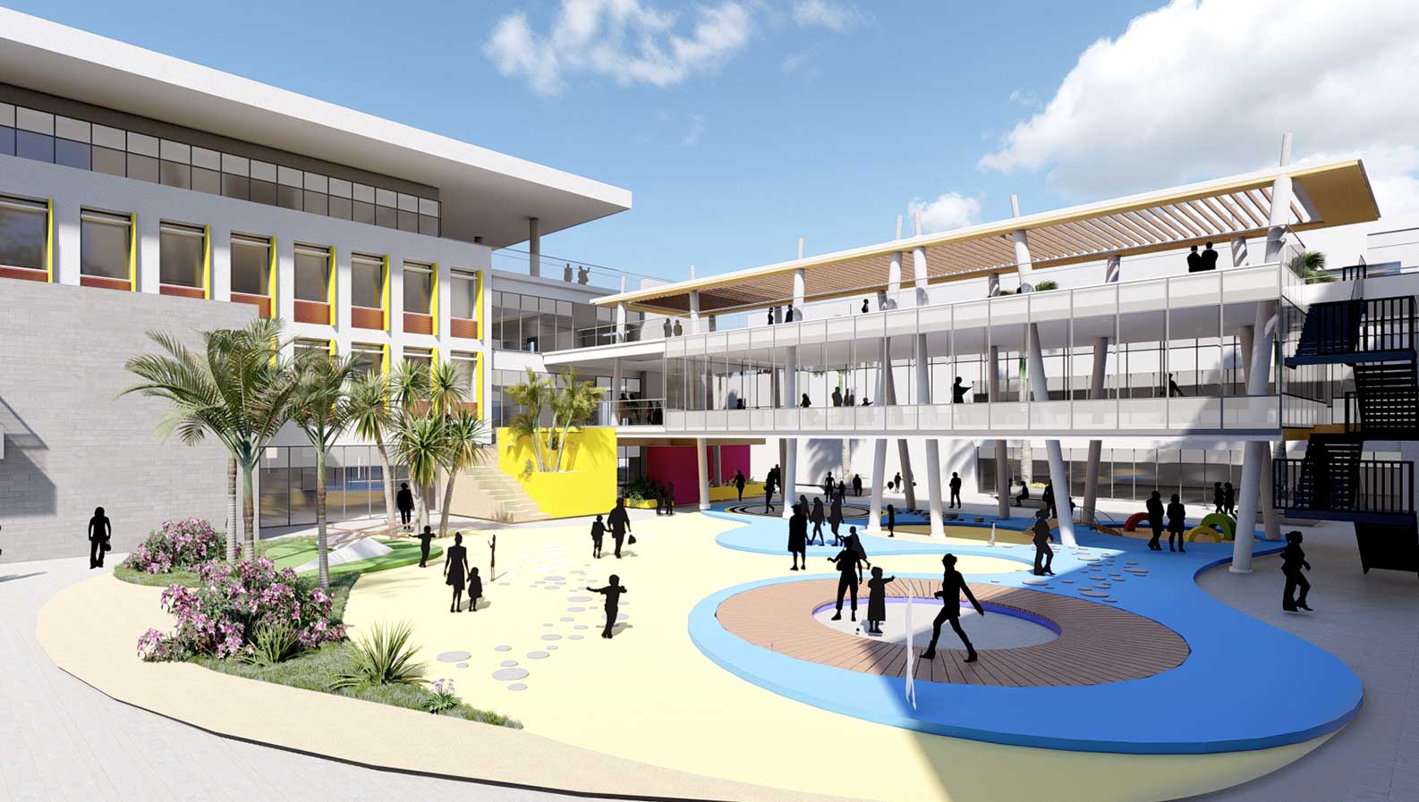Private School in Bahrain