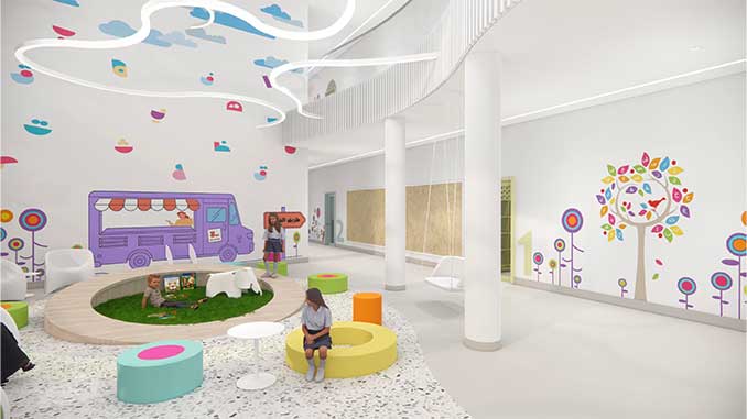 Kindergarten School (KSA)